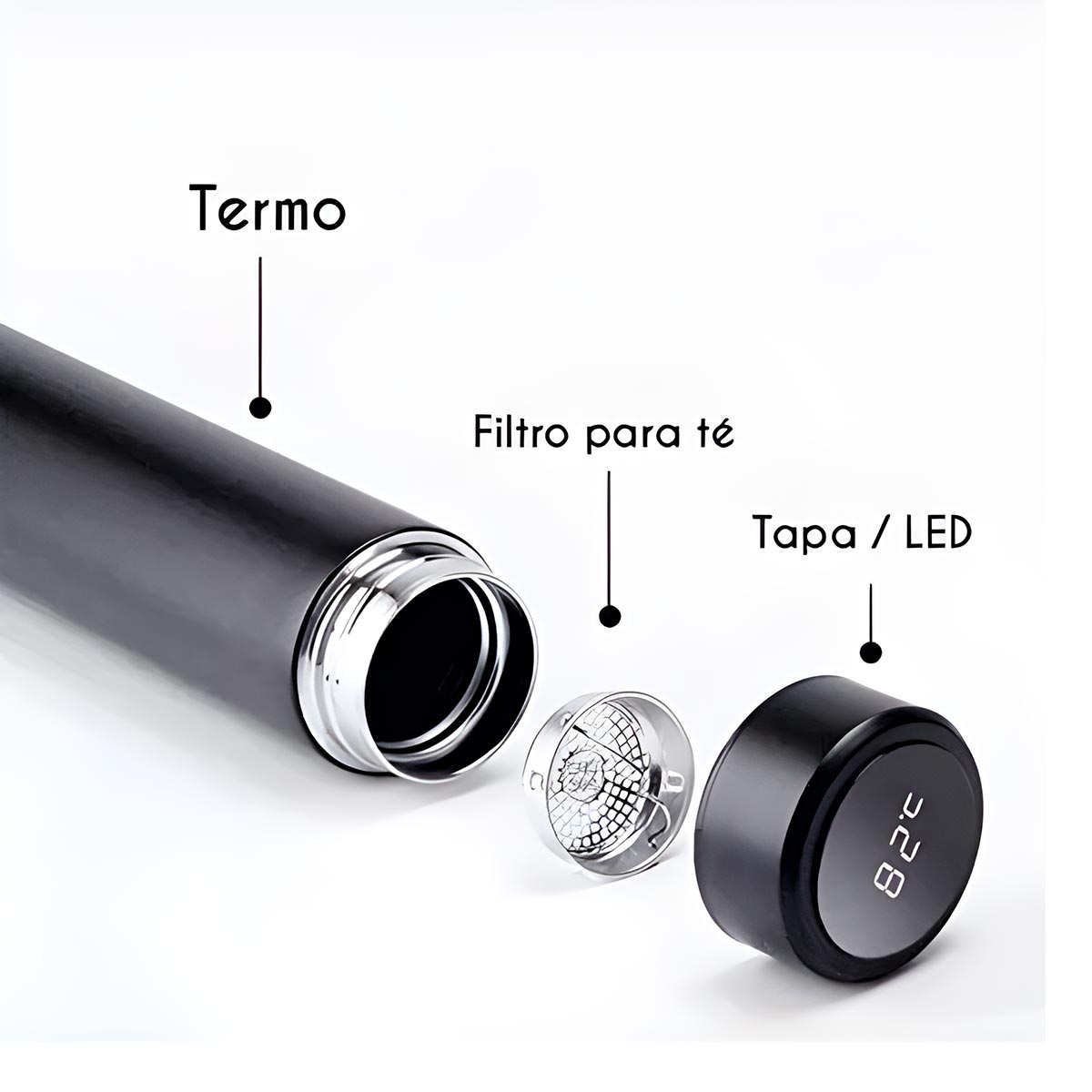 🌡️ Termo con Indicador Digital de Temperatura TMIT01 – Tecnología y Estilo