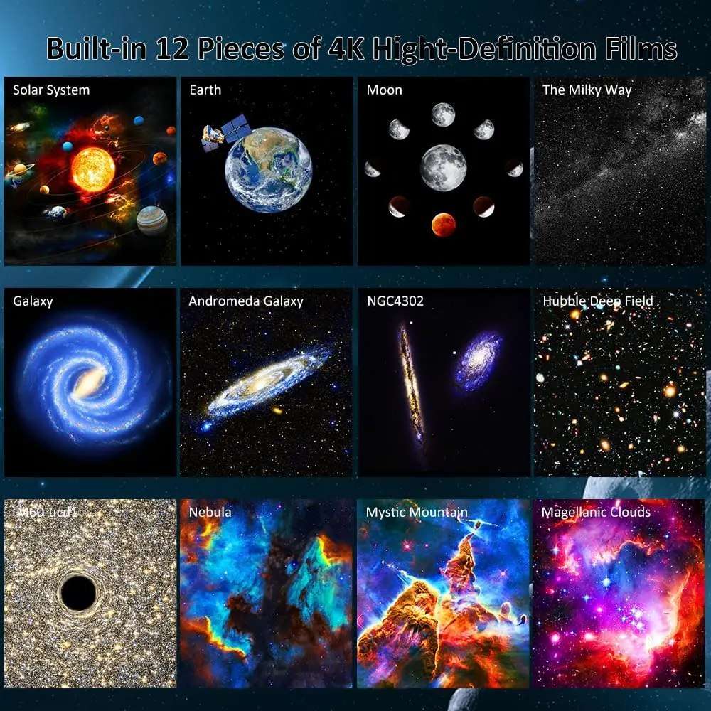 Proyector Planetario Luz Nocturna 360