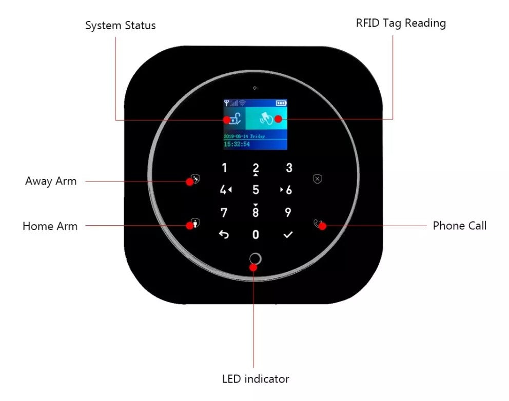 🚨 Kit de Alarma WiFi/GSM 4G – Seguridad 360° para Hogar y Negocio