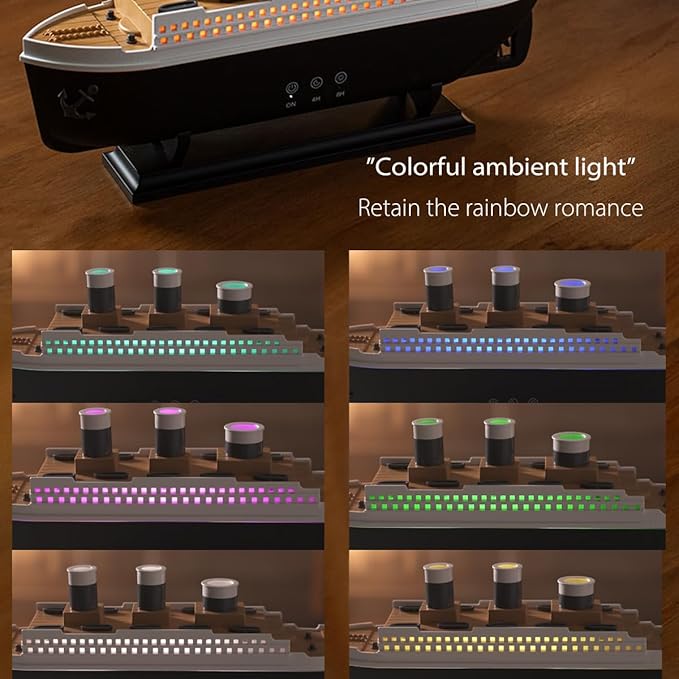 ✨ Humidificador "Rain Cloud" – Diseño Titanic + Aromaterapia Relajante