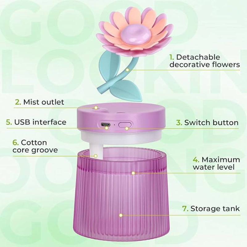 🌸 Humidificador de Flor con Luz LED – Aromaterapia y Niebla Suave para tu Hogar