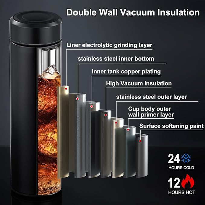 🌡️ Termo con Indicador Digital de Temperatura TMIT01 – Tecnología y Estilo