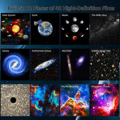 Proyector Planetario Luz Nocturna 360