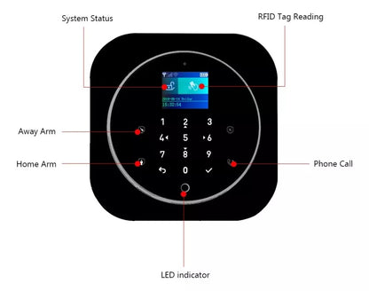 🚨 Kit de Alarma WiFi/GSM 4G – Seguridad 360° para Hogar y Negocio