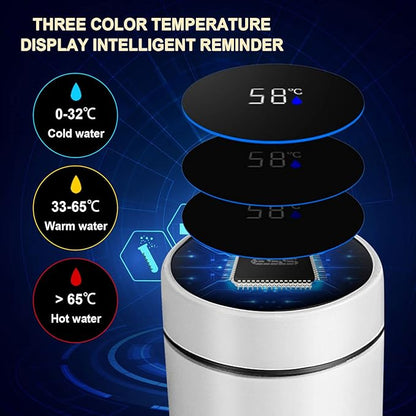 🌡️ Termo con Indicador Digital de Temperatura TMIT01 – Tecnología y Estilo