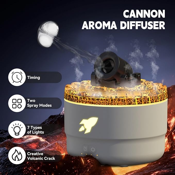 🌋 Humidificador "Cañón Volcánico" – Niebla LED + 7 Colores + Aromaterapia