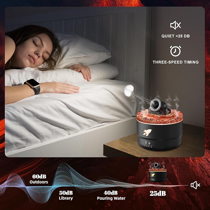 🌋 Humidificador "Cañón Volcánico" – Niebla LED + 7 Colores + Aromaterapia