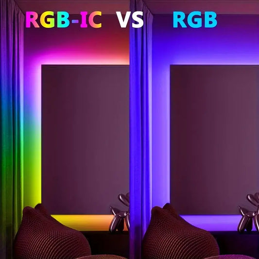 Cinta Led De Neón rgbic 480l-5m - TRENDY BLEND